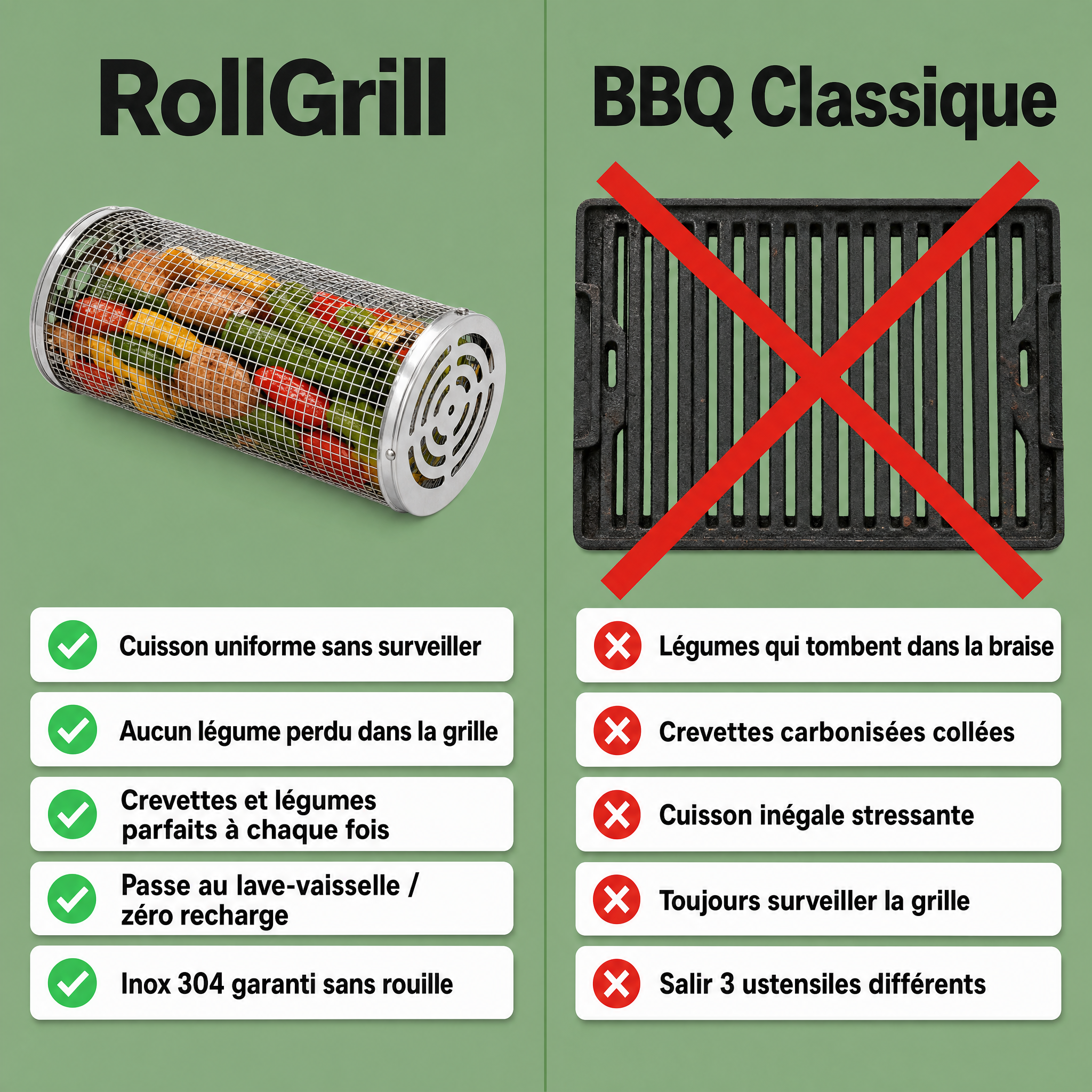 RollGrill vs BBQ classique — Tableau comparatif 5 ✓ vs 5 ✗