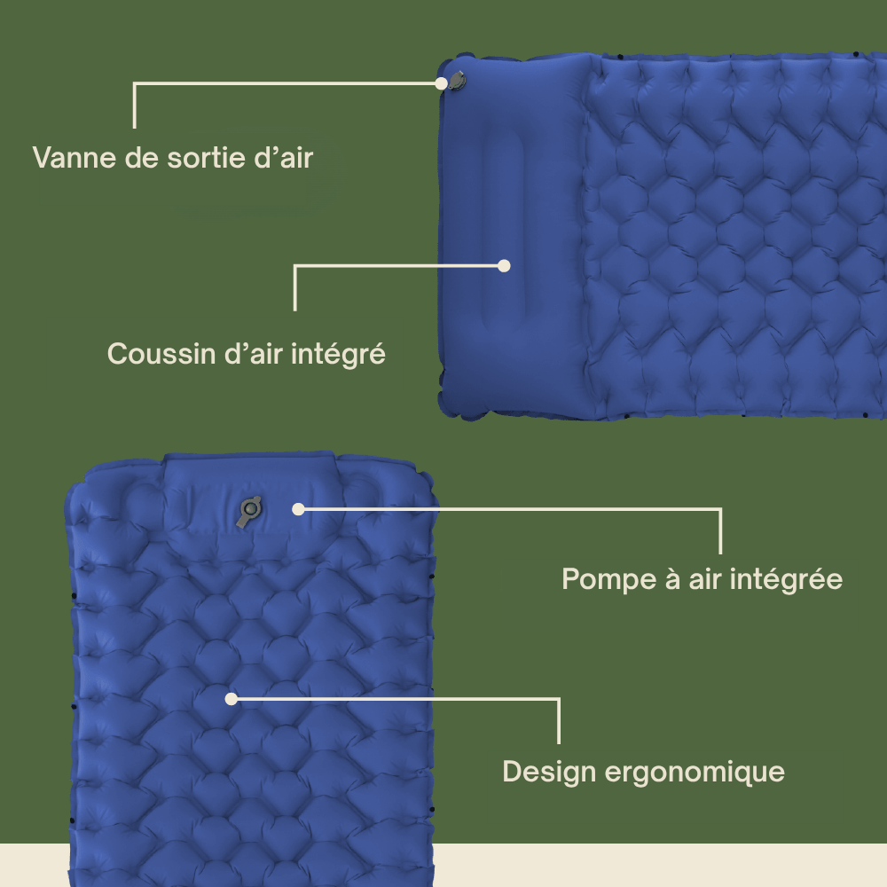 Caractéristiques